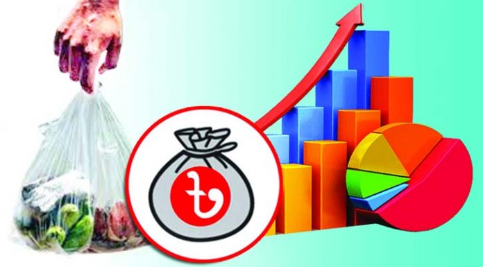 এমন বাজেট কেন বারবার