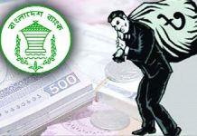 খেলাপি ঋণ বেড়ে ৬ লাখ ৪৪ হাজার ৫১৫ কোটি টাকা