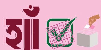 গণভোটে ‘হ্যাঁ’ জিতেছে, ‘না’ ভোট কত শতাংশ?