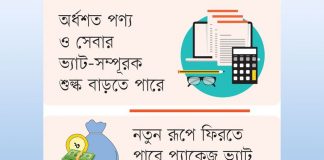 নিত্যপণ্য সরবরাহে বাড়ছে উৎসে কর