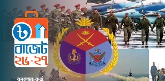 প্রতিরক্ষায় প্রায় ২ হাজার কোটি বরাদ্দ বাড়ানোর প্রস্তাব
