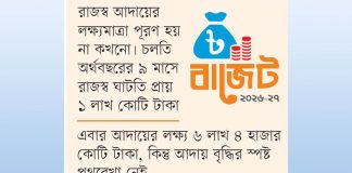 রাজস্ব আদায়ের লক্ষ্য অর্জনে দুশ্চিন্তা এনবিআরের কাঁধে বড় বোঝা