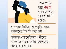 চাকরির প্রলোভনে কম্বোডিয়ায় মানব পাচার চাইনিজ স্ক্যামারদের কাছে তরুণদের ডলারে বিক্রি
