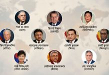 মেয়াদের আগেই বিদায় নেওয়া রাষ্ট্রপতি যারা