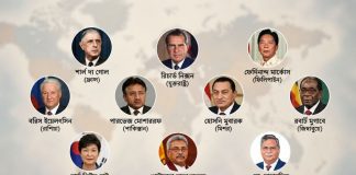 মেয়াদের আগেই বিদায় নেওয়া রাষ্ট্রপতি যারা