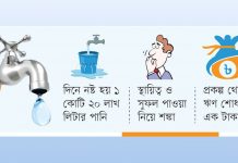 খুলনা পানি সরবরাহ প্রকল্পে পদে পদে অনিয়ম পানি নেই প্রত্যাশার অর্ধেকও