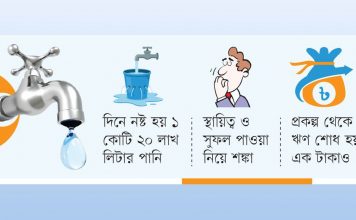 খুলনা পানি সরবরাহ প্রকল্পে পদে পদে অনিয়ম পানি নেই প্রত্যাশার অর্ধেকও