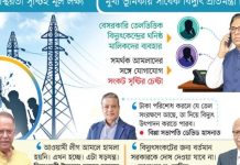 সংকটের নেপথ্যে স্যাবোটাজ