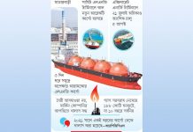 ‘ঝুঁকিপূর্ণ’ বলে এলএনজি খালাসে আপত্তি কার্গো বিতর্কে ভুগছে দেশ